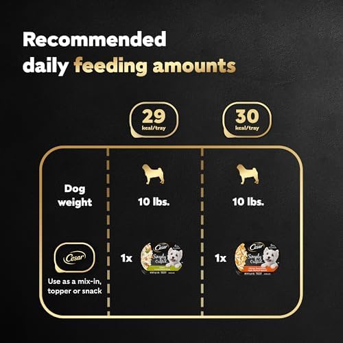 Cesar Simply Crafted Adult Wet Dog Food Meal Topper, Chicken, Carrots, Potatoes & Peas and Chicken, Sweet Potato, Apple, Barley & Spinach Variety Pack (8 Count, Pack of 2)