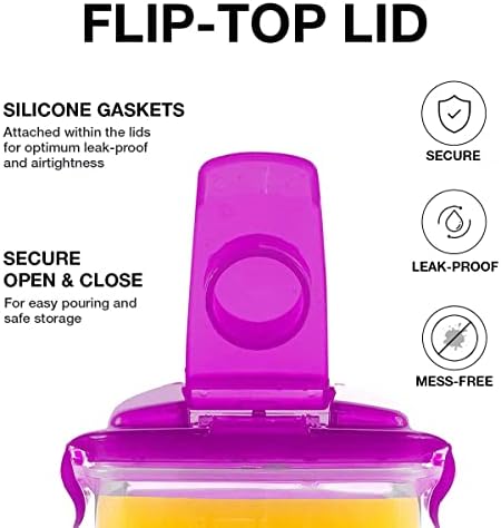 LocknLock Aqua Fridge Door Water Jug with Handle BPA Free Plastic Pitcher with Flip Top Lid Perfect for Making Teas and Juices, 2 Quarts, Purple