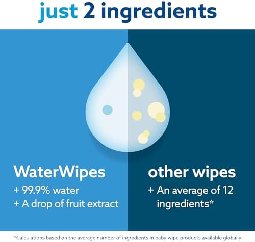 WaterWipes Original Baby Wipes, 99.9% Water, 3-In-1 Cleans, Cares, Protects, Unscented & Hypoallergenic, 720 Count (12 Packs), Packaging May Vary
