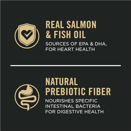 Purina Pro Plan Sensitive Skin and Stomach Dog Food Dry, Adult Salmon & Rice Formula, Digestive Health - 40 lb. Bag