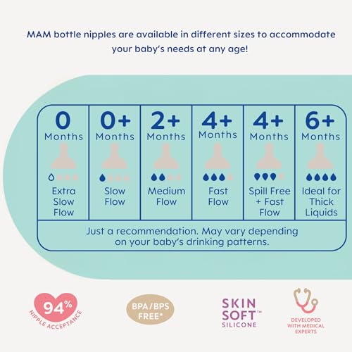 MAM Easy Start Anti-Colic Baby Bottles, Extra Slow Flow, Breastfeeding-Like Silicone Nipple Bottle, Reduces Colic, Gas, & Reflux, Easy-to-Clean, BPA-Free, Vented Baby Bottles for Newborns, 0-3 Months