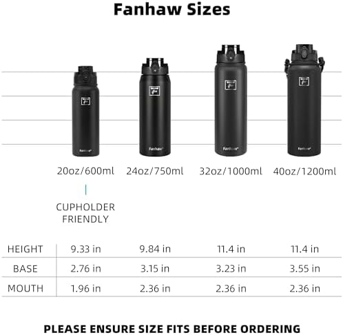 Fanhaw 20 Oz Insulated Stainless Steel Water Bottle with Chug Lid - Leak & Sweat Proof with Anti-Dust Lid (Green Blue)