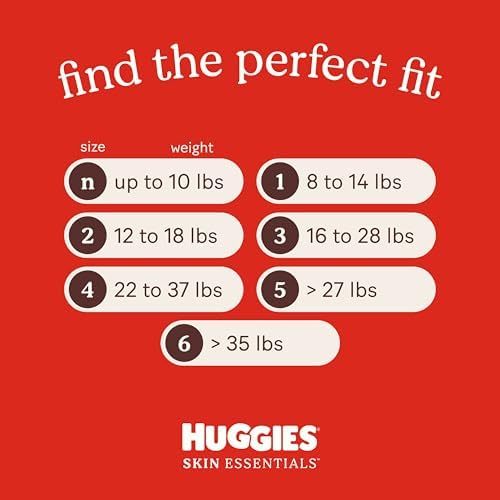 Huggies Size 1 Diapers, Skin Essentials Baby Diapers, Size 1 (8-14 lbs), 84 Count, Packaging May Vary