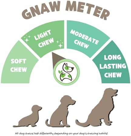 Nature Gnaws USA Turkey Tendons for Dogs (4oz) - Delicious Grain Free Reward Snack for Small, Medium & Large Breeds - Premium Natural Dog Chew Treats