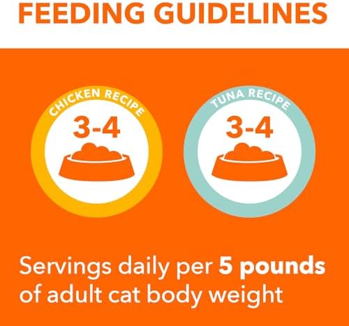 IAMS Perfect Portions Healthy Adult Wet Cat Food Pate, Chicken and Tuna Recipe Variety Pack, Easy Peel Twin-Pack Trays (12 Count, 24 Servings) (Pack of 2)