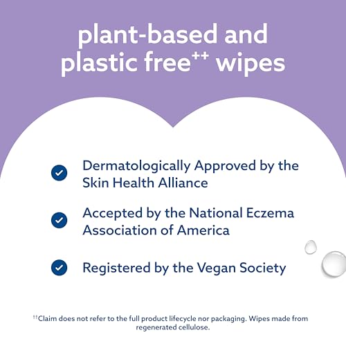 WaterWipes Sensitive+ Soothing Wipes, 3-In-1 Cleans, Cares, Soothes, 99% Water with Botanical Extract, Unscented & Hypoallergenic Baby Wipes, 360 Count (6 Packs)