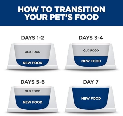 Hill's Science Diet Kitten, Kitten Premium Nutrition, Dry Cat Food, Chicken Recipe, 7 lb Bag