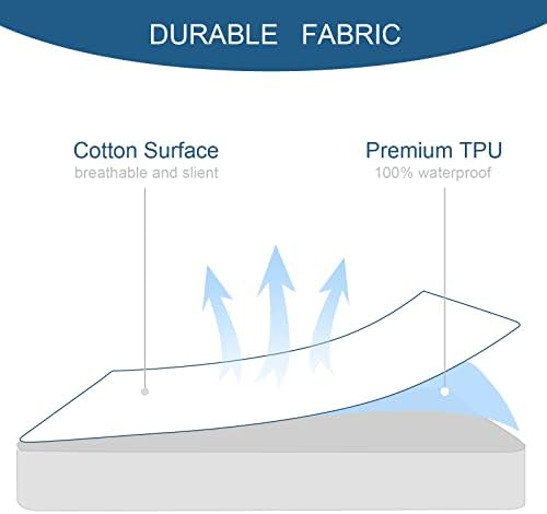 Full Size Mattress Protector Waterproof Mattress Topper Pad Cover Fitted Bed Sheets Full up -14'' Terry Super Soft & Breathable & Noiseless Mattress Protector Machine Washable