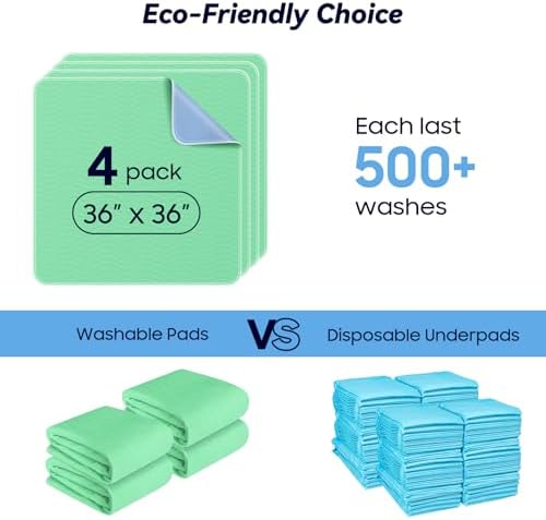 4 Pack 36” x 36” Extra Heavy Absorbency Washable Underpads, Waterproof Quick Drying Nursing Pads Incontinence Bed Pads, Reusable Washable Pee Pads for Dogs, Diaper Changing & Adults