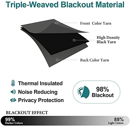 ChrisDowa Grommet Blackout Curtains for Bedroom and Living Room - 2 Panels Set Thermal Insulated Room Darkening Curtains (Dark Grey, 42 x 63 Inch)
