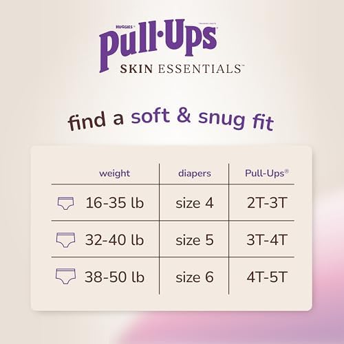 Pull-Ups Girls' Skin Essentials Potty Training Pants, Training Underwear, 3T-4T (32-40 lbs), 68 Ct