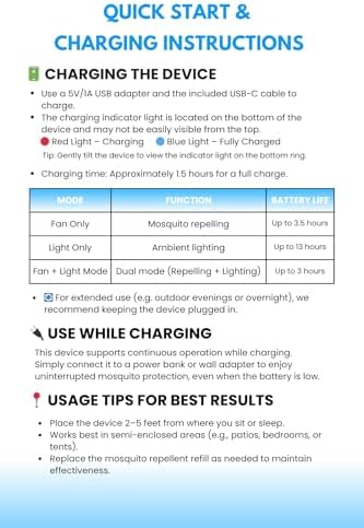Mosquito Repellent Outdoor Patio, Bug Repellent Outdoor Portable Insect Repeller, Rechargeable Mosquito Repellent Device Camping Hiking 2 Refills (Black)