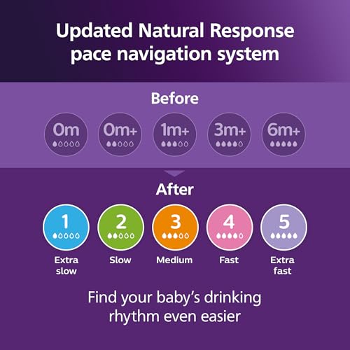 Philips Avent Natural Response Nipples, Extra Fast Flow (Flow 5), 4-Pack, SCY965/44