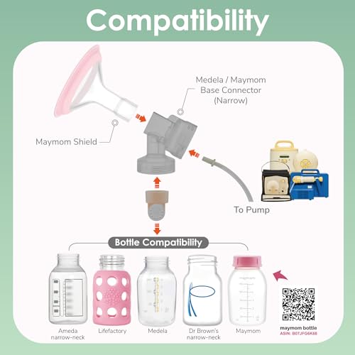 15mm Maymom MyFit Shields, Pano Series; Compatible with Medela Breast Pump- PersonalFit, Freestyle, Harmony, Maxi, Freestyle Flex Connector; Connect to Maymom Widemouth/Narrow Connector, 2pcs
