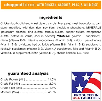Purina Beneful Wet Dog Food Variety Pack, Chopped Blends - (12) 10 oz. Tubs