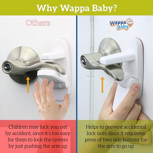 Door Lever Lock (2 Pack) – Prevents Toddlers from Opening Doors – Easy One-Hand Operation for Adults – Durable ABS with 3M Adhesive Backing – No Tools Needed for Install