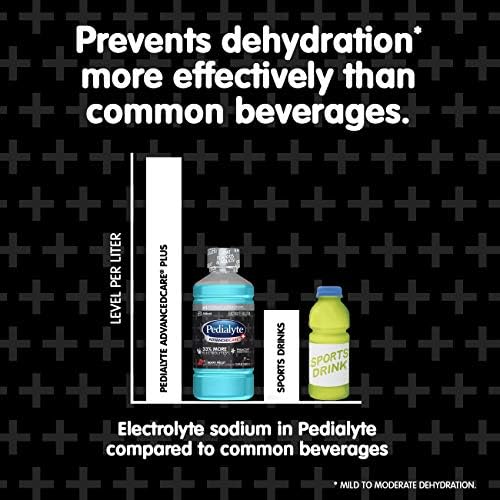 Pedialyte AdvancedCare Plus Electrolyte Powder, Has 33% More Electrolytes and PreActiv Prebiotics, Berry Frost, 18 Powder Packets