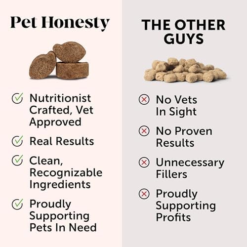 Grass Green Dog Chews - Urine Neutralizer for Lawn, Dog Pee Grass Helps Yard Stay Green Addressing Burn Spots with Probiotics & Enzymes (Duck)
