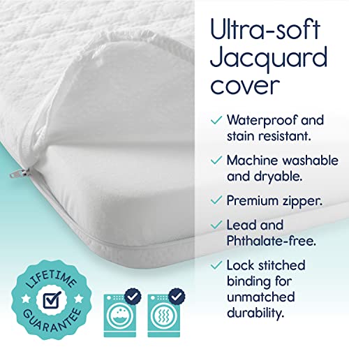 hiccapop Pack and Play Mattress Pad (38"x26"x1.5"), Playard Pad, Portable Crib Mattress, 1.5" Thick