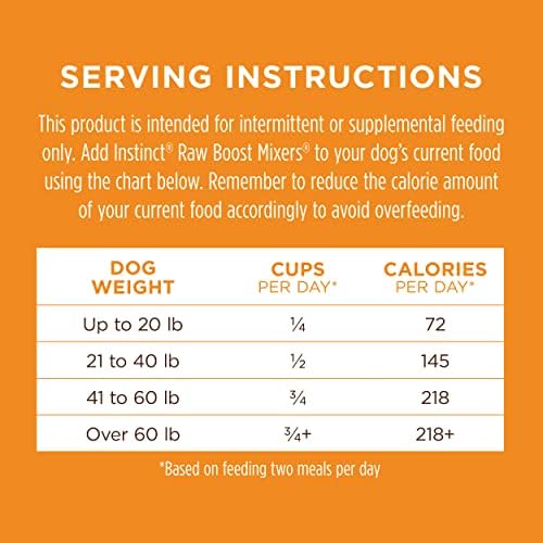 Instinct Raw Boost Mixers Gut Health Freeze-Dried Dog Food Topper, 5.5 oz. Bag
