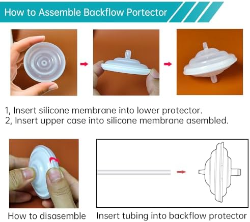 PumpMom-us Breast Pump Parts for Spectra, Replace Duckbill Valves Tubes Backflow Protector Membrane for Spectra S1 S2 9 Plus Breastpumps