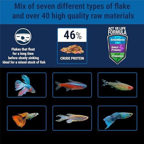 TetraMin Nutritionally Balanced Tropical Flake Food for Tropical Fish, 7.06 oz (pack of 1)