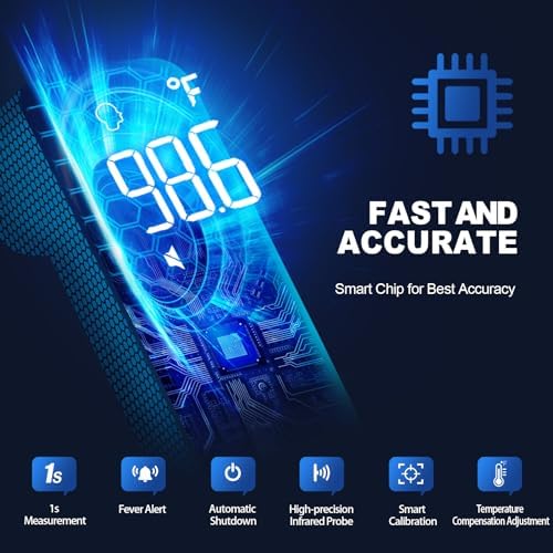 No-Touch Thermometer for Adults and Kids, Digital Baby Thermometer with Fever Alarm, 1 Second Fast Result, FSA HSA Eligible, Easy to use, 2 in 1 Mode