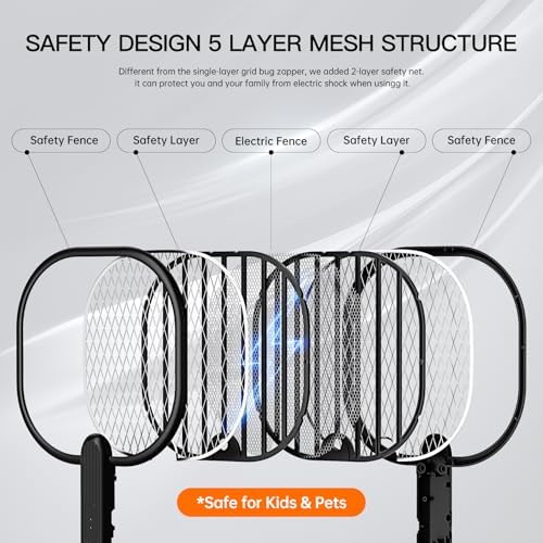 Electric Fly Swatter Bug Zapper: 3500V Mosquito Killer Racket with USB Rechargeable Insect Trap Pest Control Handheld Lightweight 5-Layer Safety Mesh for Indoor Home Office Backyard Patio Camping