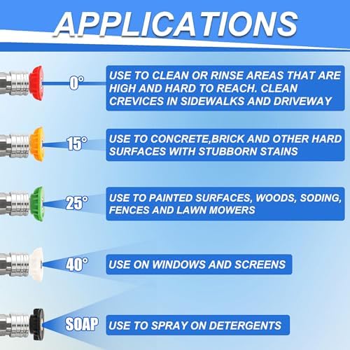Tool Daily Foam Cannon with Dual Connector Accessory, 1/4 Inch Quick Connector, 5 Pressure Washer Nozzle Tips, 1 Liter
