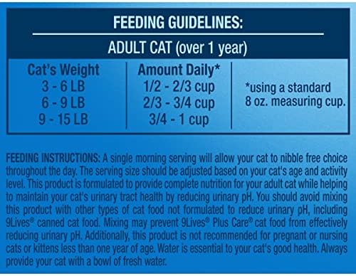 9Lives Plus Care Dry Cat Food, 12 lb. Bag