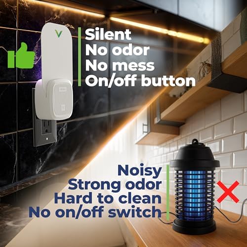 VEYOFLY (Starter Kit) Fly Catcher Indoor, Fly Trap, (2 Device + 6 Refills) Fruit Fly Traps for Indoors, Gnat Traps for House Indoor, Bug Killer, Fly Trap, Plug in Light Flying Insect Trap