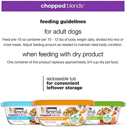 Purina Beneful Wet Dog Food Variety Pack, Chopped Blends - (12) 10 oz. Tubs