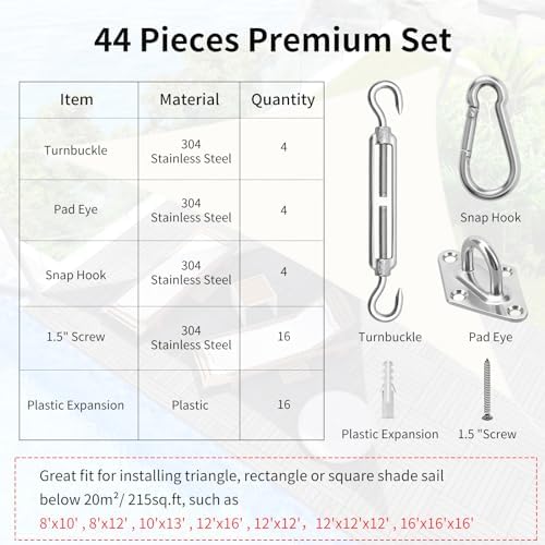 Sun Shade Sail Hardware Kit 6 Inch for Rectangle & Triangle Shade Sail Install, Stainless Steel ShadeSail Fixing Accessories for Outdoor Patio Canopy Garden, Heavy Duty Awning Attachment 44 Set