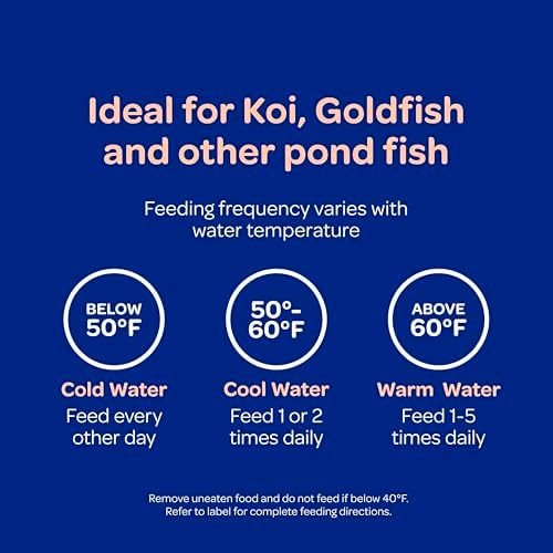Kaytee Koi's Choice Koi Floating Fish Food, 10 Pound