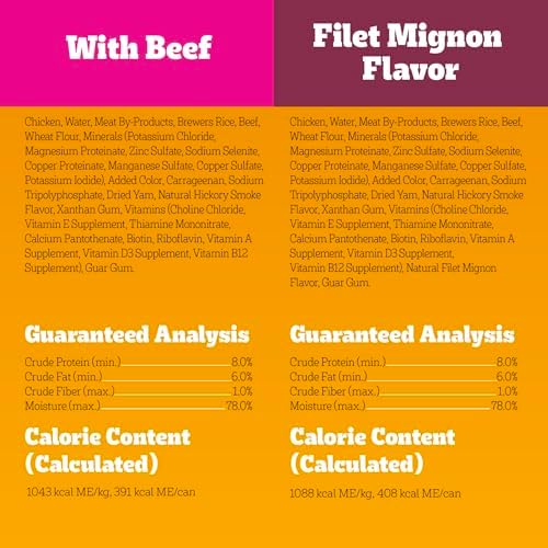 Pedigree Chopped Ground Dinner Wet Dog Food Filet Mignon & Beef Variety Pack, 13.2 oz. Cans (12 Count, Pack of 1)