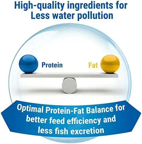 TetraMin Nutritionally Balanced Tropical Flake Food for Tropical Fish, 7.06 oz (pack of 1)