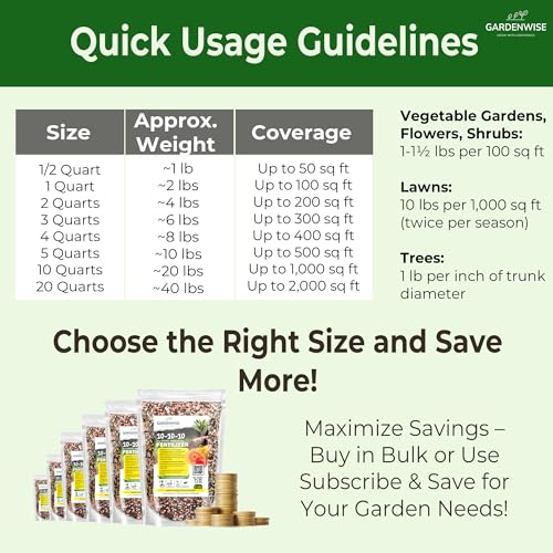 10-10-10 Plant Fertilizer Slow Release - 10 10 10 All Purpose Granular Garden Fertilizer for Vegetables, Tomato, Arborvitae, Shrubs, Rose, Flowers, Fruit, Fig Trees (1/2 Quart)
