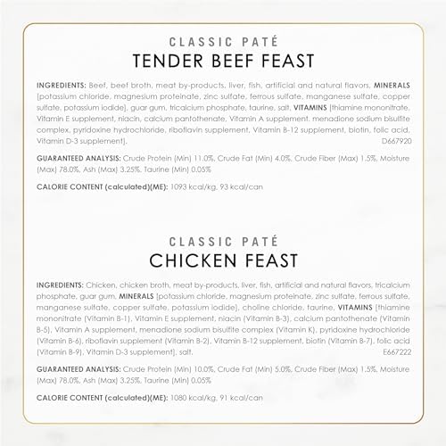 Purina Fancy Feast Chicken and Beef Classic Pate Collection Grain Free Wet Cat Food Variety Pack - (Pack of 24) 3 Oz. Pull-Top Cans
