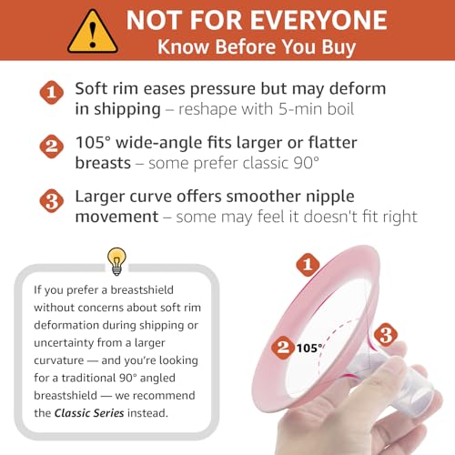 15mm Maymom MyFit Shields, Pano Series; Compatible with Medela Breast Pump- PersonalFit, Freestyle, Harmony, Maxi, Freestyle Flex Connector; Connect to Maymom Widemouth/Narrow Connector, 2pcs