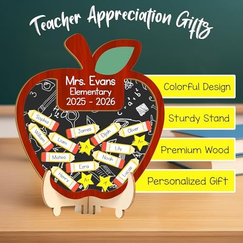 Personalized Apple Classroom Board β 2025-2026 Teacher Name Sign with Student Pencil Tags β Back to School Classroom Decor, Teacher Appreciation Gift