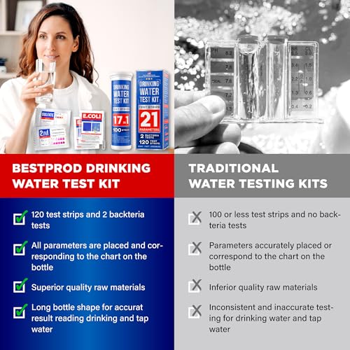All-New 20 in 1 Drinking Water Testing Kit 120 Strips, Home Tap and Well Water Test Kit for Hardness, Lead, Iron, Copper, Chlorine, Fluoride