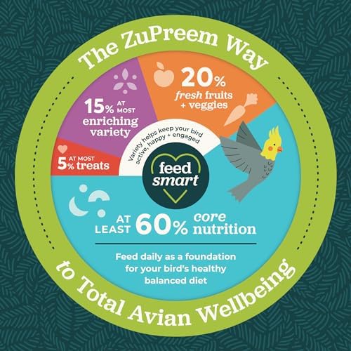 ZuPreem FruitBlend Bird Pellets, Daily Bird Food for Cockatiel, Lovebird, Quaker, Small Conure, Lorikeet, Core Nutrition for Medium Birds, Cockatiel Pellets, Conure Food (M, 2 lbs)