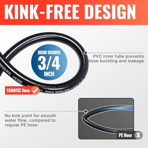 YAMATIC Pressure Washer Hose 25FT 1/4" Kink Resistant M22 Brass Fitting Power Washer Hose Replacement for Ryobi, Troy Bilt, Greenworks, CRAFTSMAN & More High PressureWashers, 3200 PSI