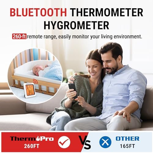 ThermoPro Hygrometer Thermometer for House TP350, Bluetooth Room Indoor Greenhouse Thermometer Monitor Up to 260FT, Backlit Humidity Meter Temperature Sensor with 2-Year Data Export