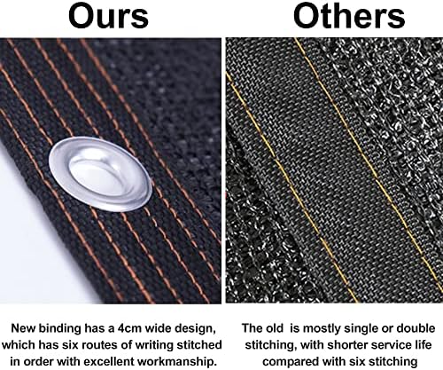 winemana 50% Black Shade Cloth, 10 x 20 FT Durable Mesh Tarp with Grommets, Garden Sunblock Shade Cloth Shading Antifreezing for Plants Cover, Greenhouse, Barns Kennel, Patio, Tomatoes