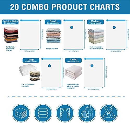 20 Pack Vacuum Storage Bags, Space Saver Bags (4 Jumbo/4 Large/4 Medium/4 Small/4 Roll) Compression for Comforters and Blankets, Sealer Clothes Storage, Hand Pump Included