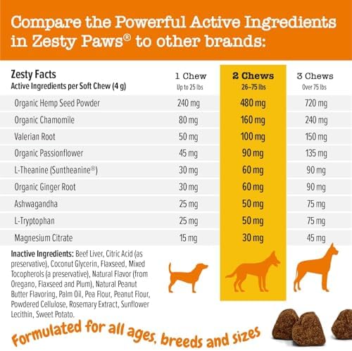 Zesty Paws Calming Chews for Dogs Composure & Relaxation for Everyday Stress & Separation Peanut Butter 90 Count