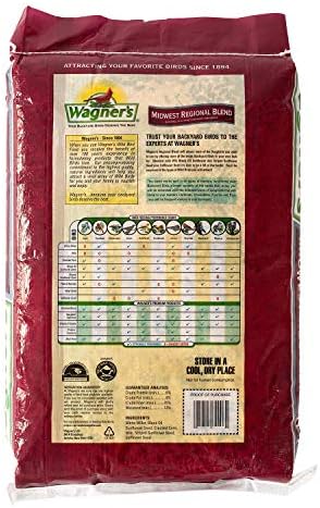 Wagner's 62006 Midwest Regional Blend Wild Bird Food, 20-Pound Bag