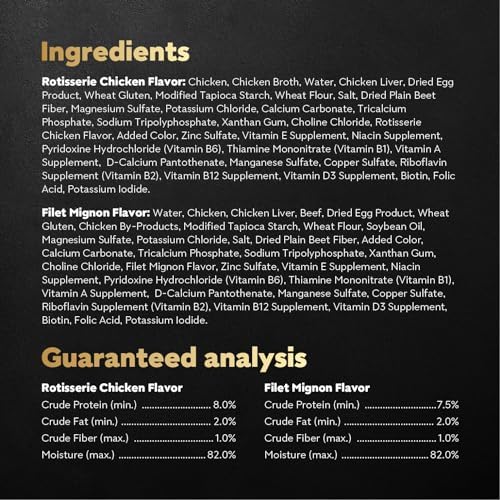 Cesar Filets in Gravy Wet Dog Food Filet Mignon Flavor and Rotisserie Chicken Flavor Variety Pack, 1.76 oz. Mini-Pouches (20 Count, Pack of 2)