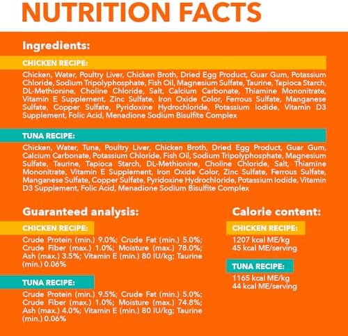 IAMS Perfect Portions Healthy Adult Wet Cat Food Pate, Chicken and Tuna Recipe Variety Pack, Easy Peel Twin-Pack Trays (12 Count, 24 Servings) (Pack of 2)
